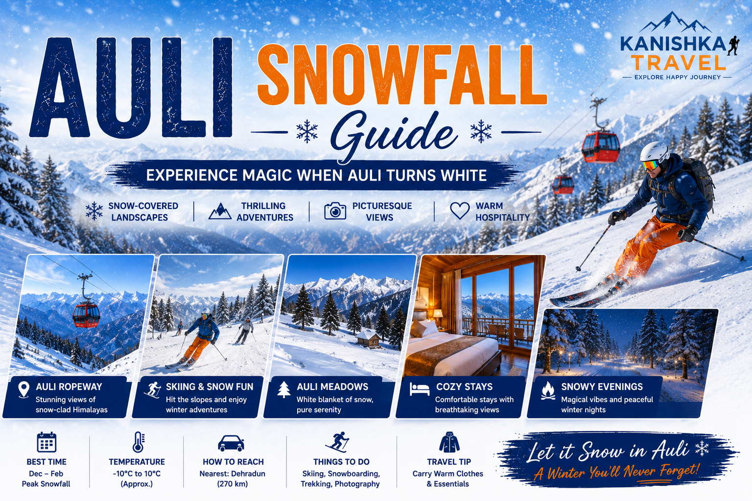 Auli Snow Views